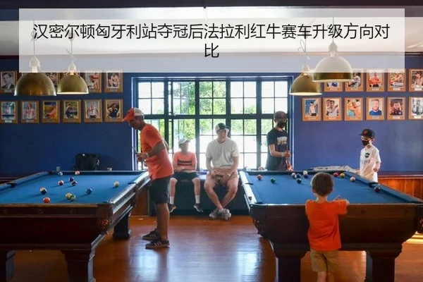 汉密尔顿匈牙利站夺冠后法拉利红牛赛车升级方向对比
